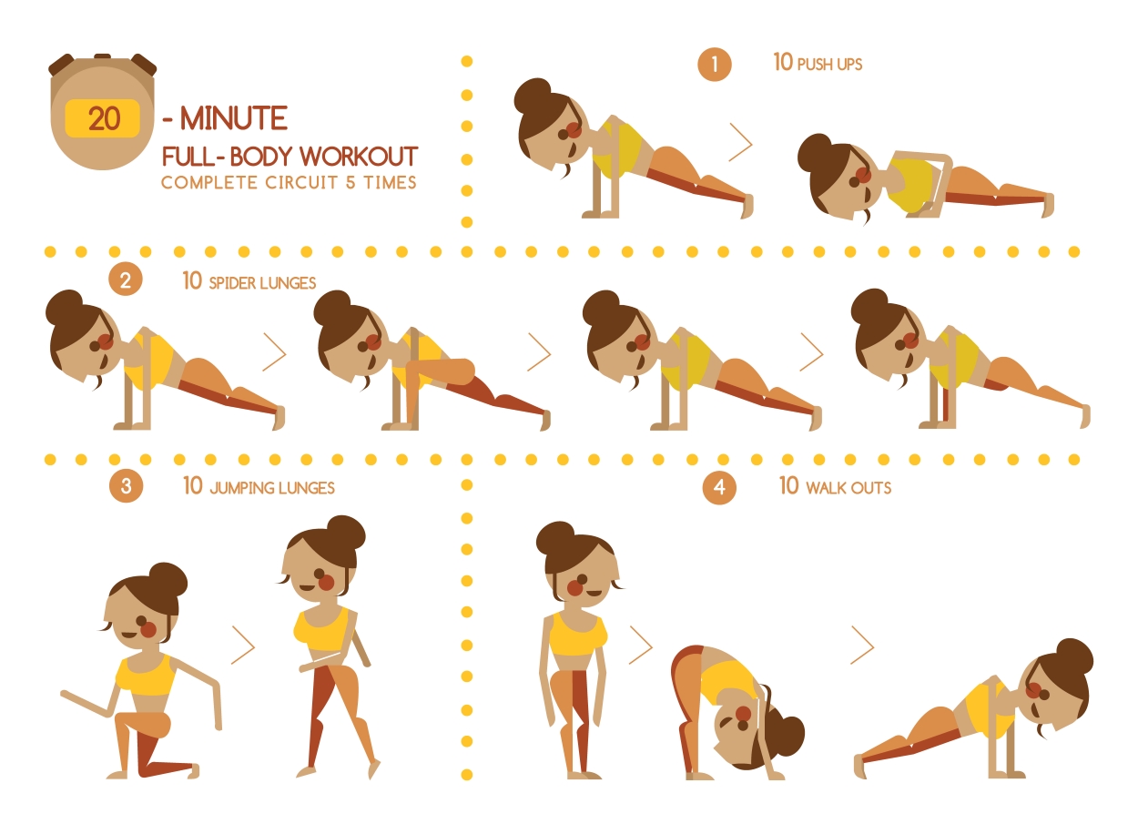 20 minute full body workout